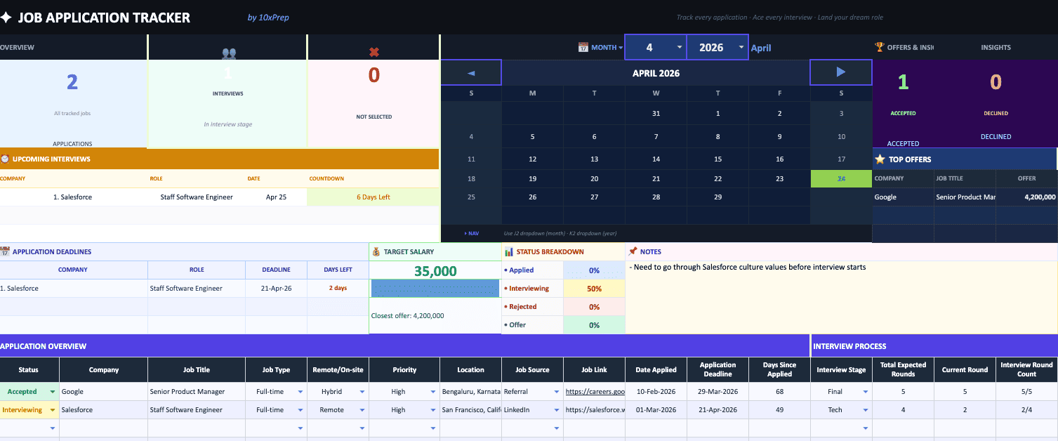 Opportunity Tracker
