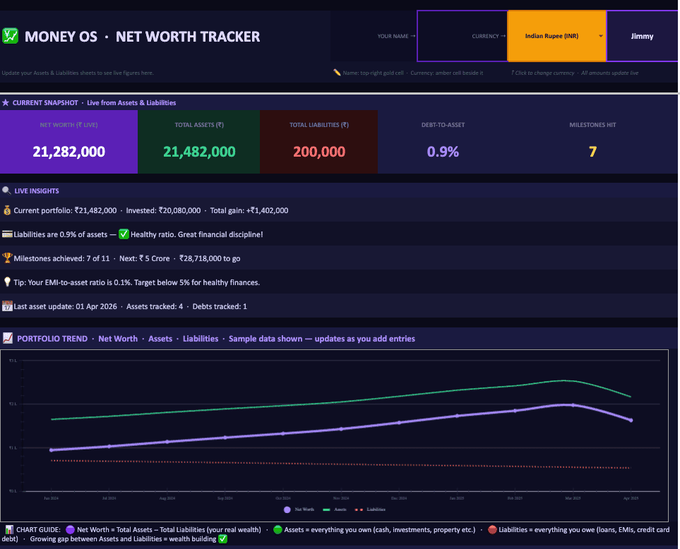 Net Worth Tracker