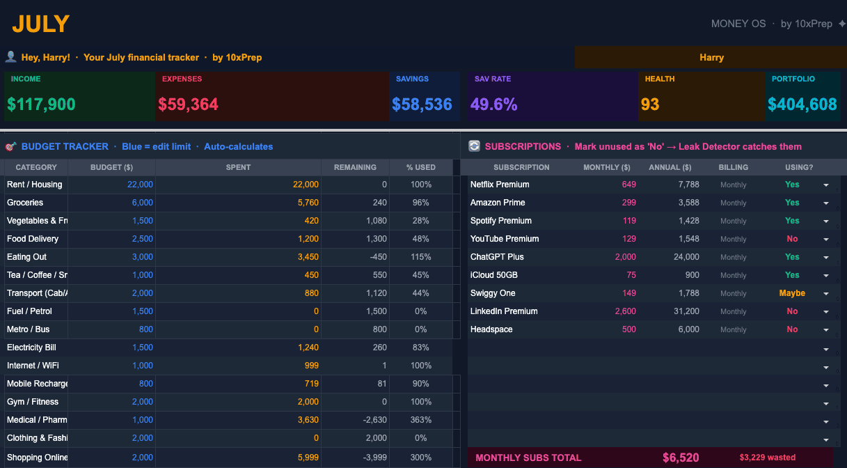 Investment & SIP Tracker